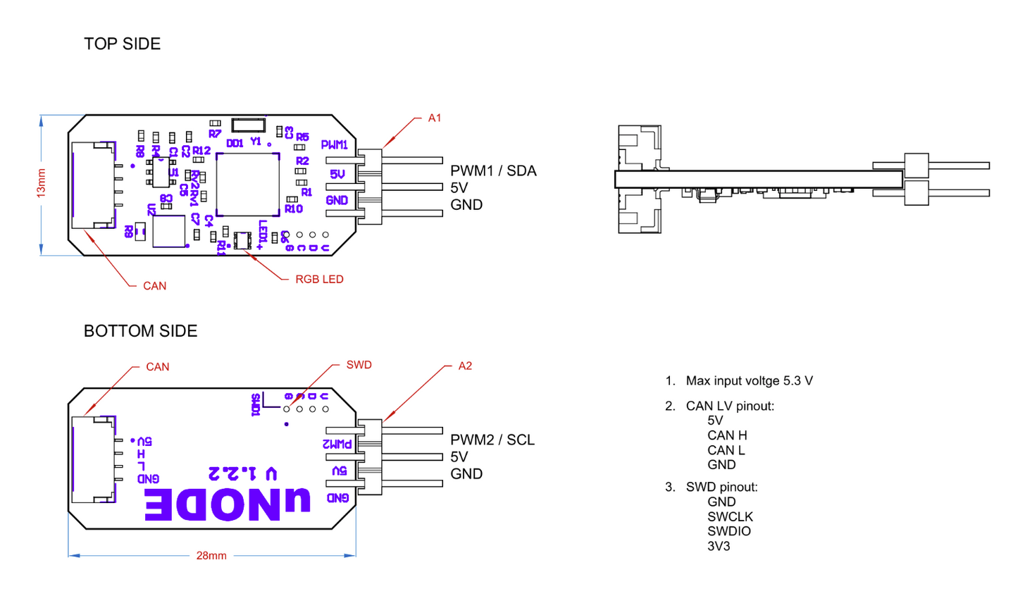uNODE CAN Interface Converter