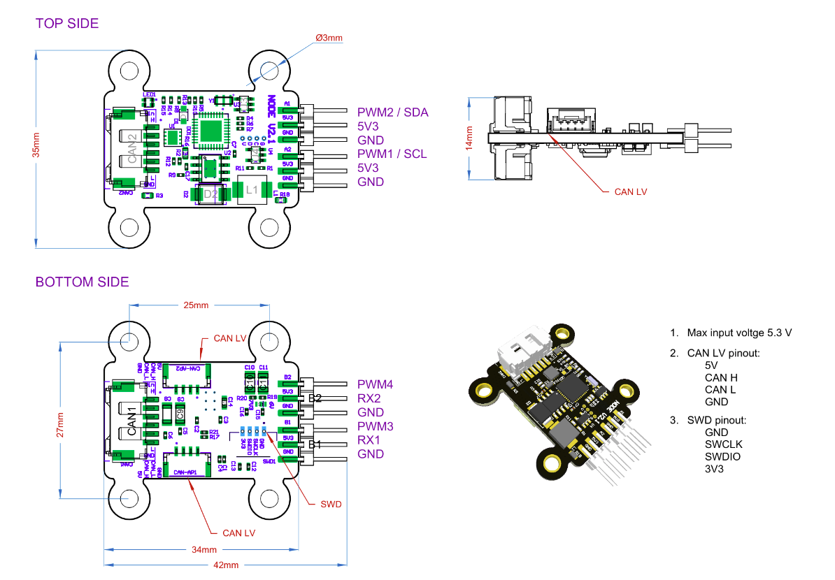 MiniNODE v2 CAN Interface Converter