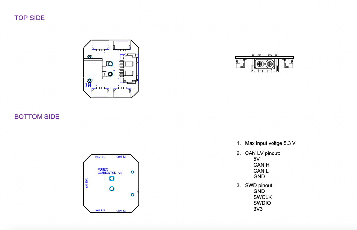 Power Connector